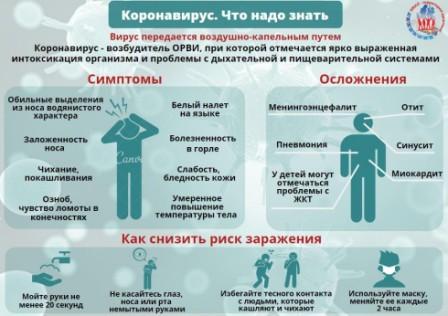 koronaviruspamjatkaomgu.jpg
